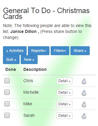 Online Checklist